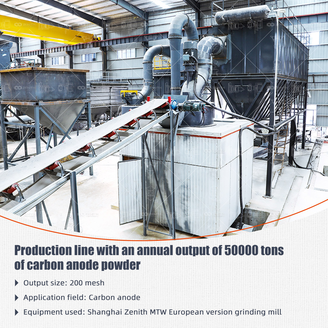 XZM Ultrafine Grinding Mill internal mechanism